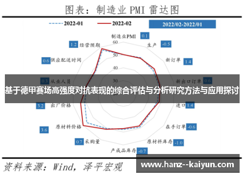 基于德甲赛场高强度对抗表现的综合评估与分析研究方法与应用探讨