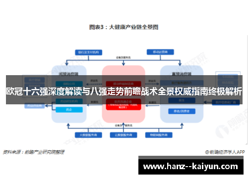 欧冠十六强深度解读与八强走势前瞻战术全景权威指南终极解析 欧冠十六强深度解读与八强走势前瞻战术全景权威指南终极解析