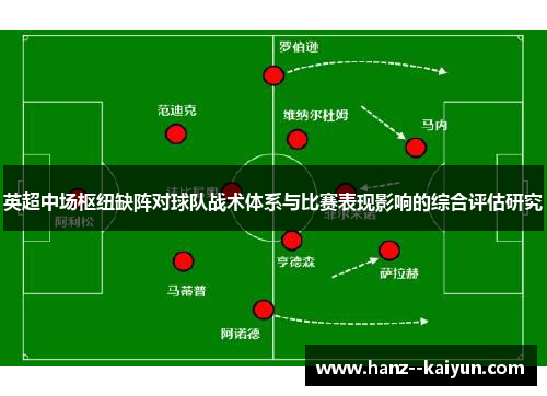 英超中场枢纽缺阵对球队战术体系与比赛表现影响的综合评估研究 英超中场枢纽缺阵对球队战术体系与比赛表现影响的综合评估研究