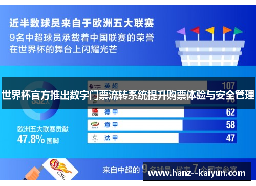 世界杯官方推出数字门票流转系统提升购票体验与安全管理 世界杯官方推出数字门票流转系统提升购票体验与安全管理