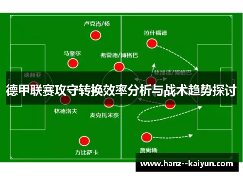 德甲联赛攻守转换效率分析与战术趋势探讨