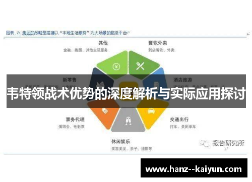 韦特领战术优势的深度解析与实际应用探讨