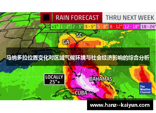 马纳多拉位置变化对区域气候环境与社会经济影响的综合分析