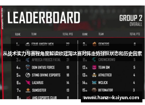 从战术实力与赛程角度解读欧冠淘汰赛对阵走势球队状态和历史因素