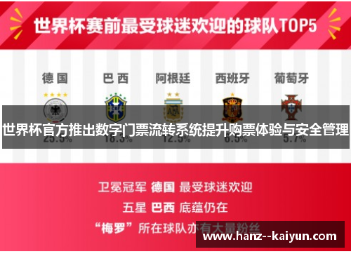 世界杯官方推出数字门票流转系统提升购票体验与安全管理