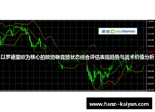 以罗德里欧为核心的欧协联竞技状态综合评估表现趋势与战术价值分析