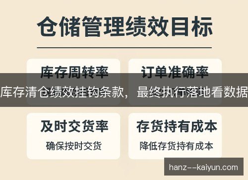 库存清仓绩效挂钩条款，最终执行落地看数据